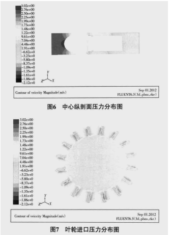 機械渦輪流量計流場的數值優化